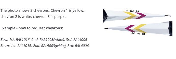 Chevron ordering example: 3 chevrons: Chevron 1 yellow, Chevron 2 white, Chevron 3 purple