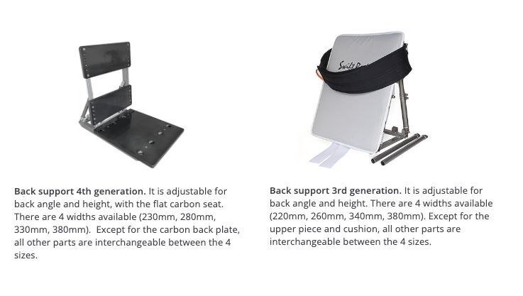 Two Swift back support generations: 4th generation with carbon back plate, and 3rd generation with cushion