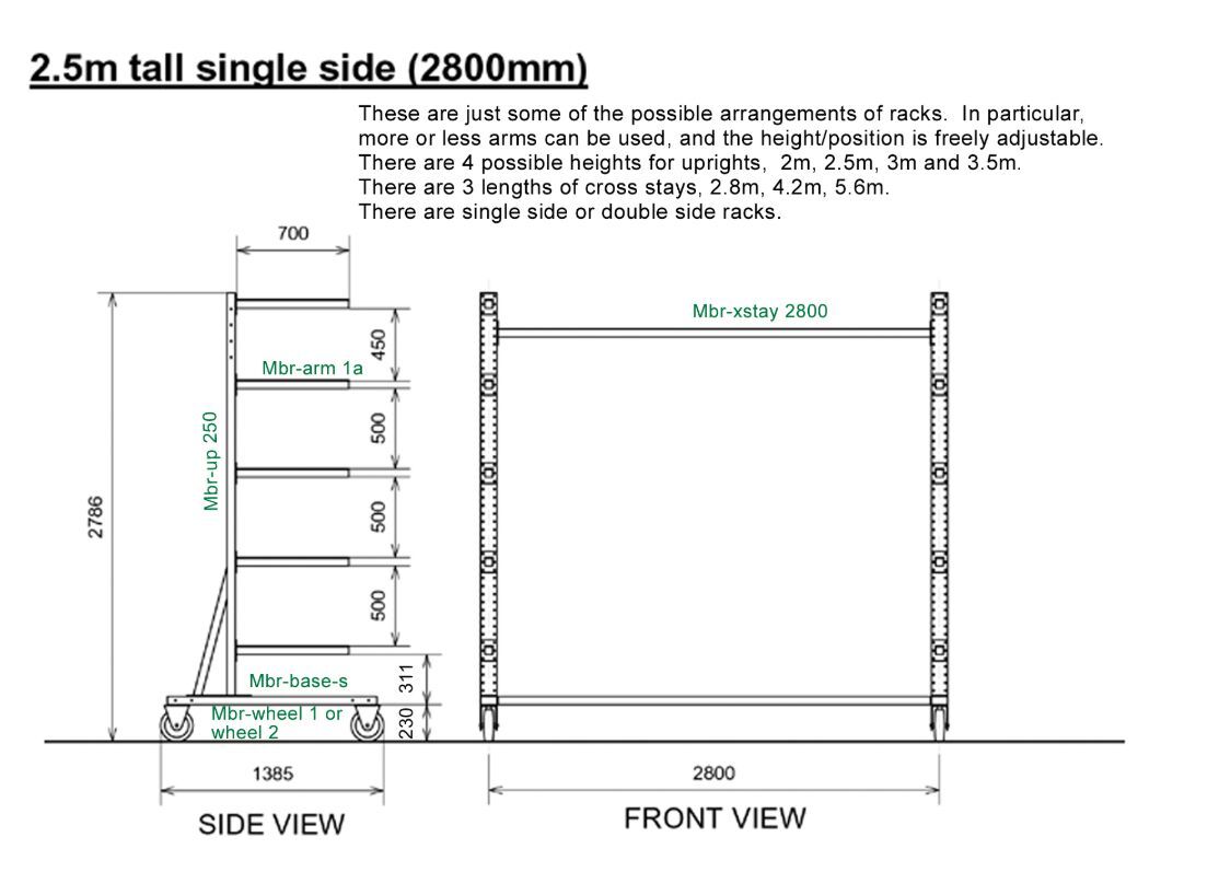 Diagram, 2.5 m tall single-side rack with 2.8 m cross-stay