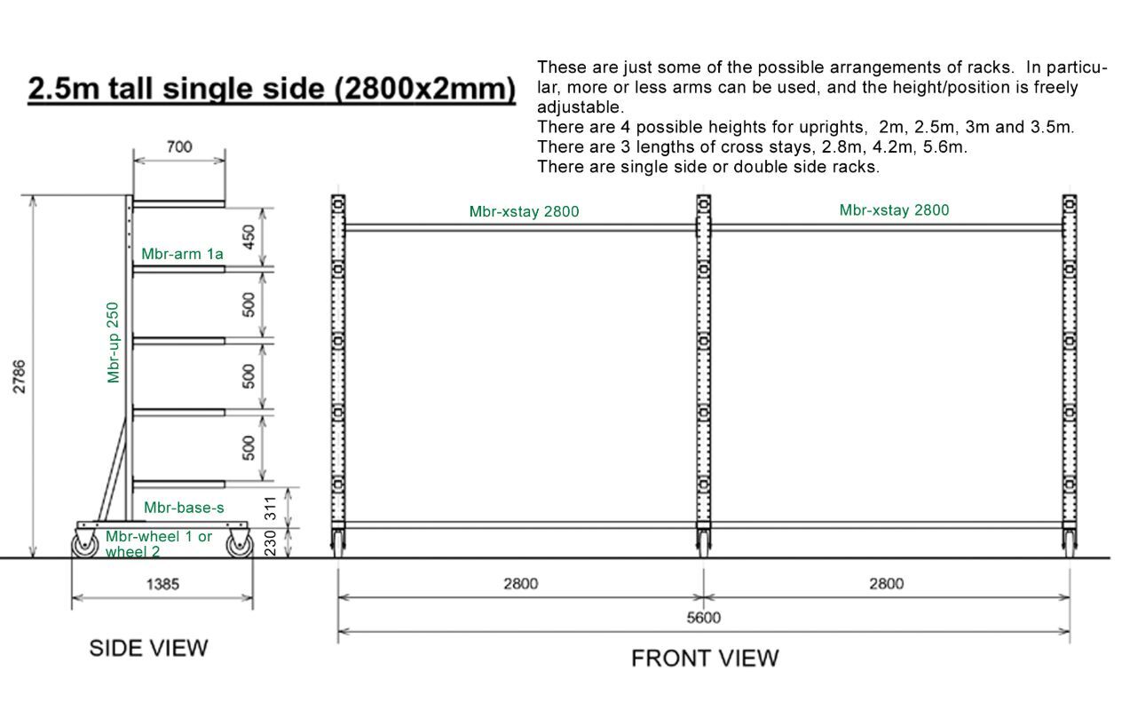 Diagram, 2.5 m tall single-side rack with 2 × 2.8 m cross-stays = 5.6 m total