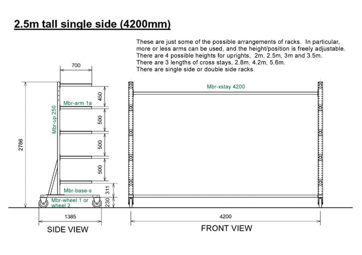 Diagram, 2.5 m tall single-side rack with 4.2 m cross-stay