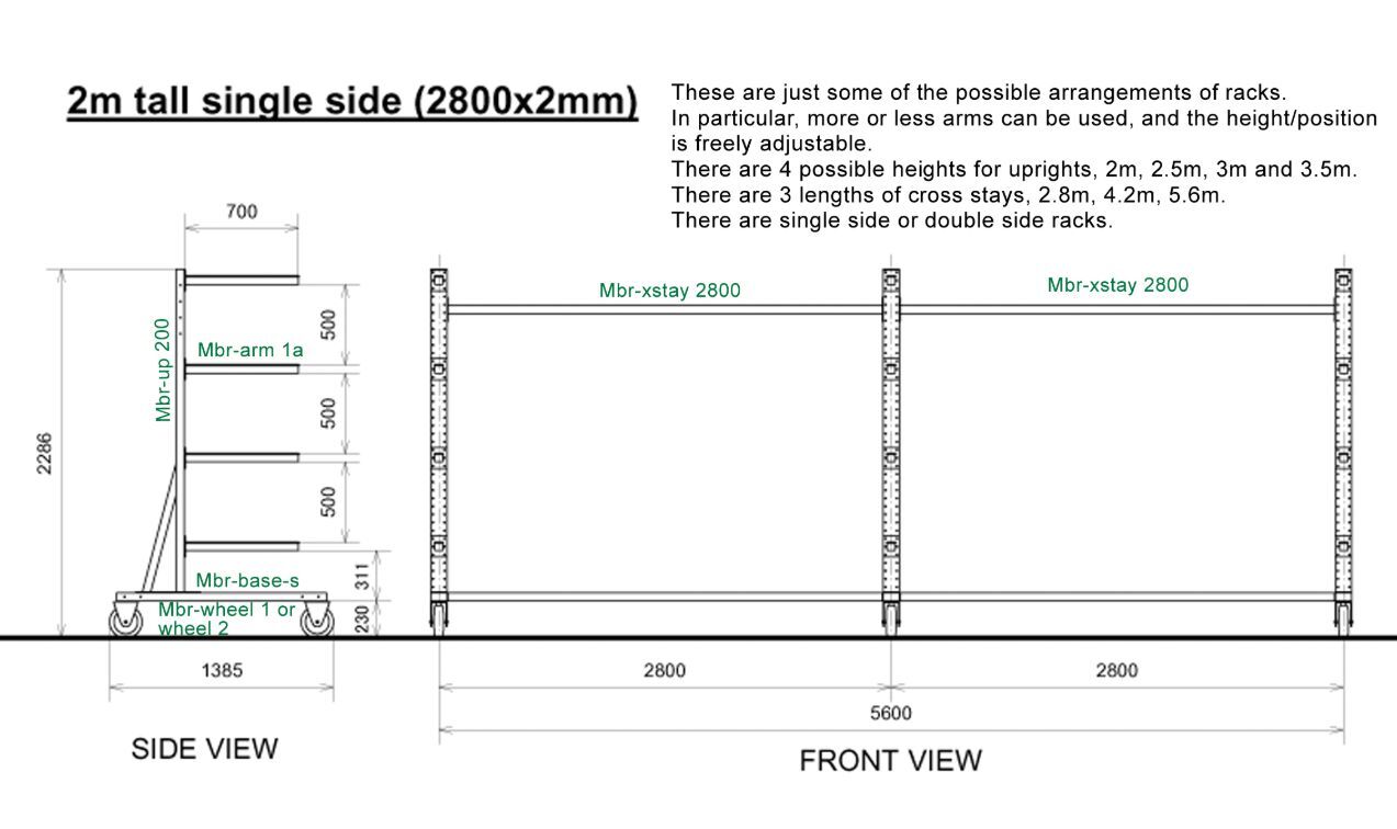 Diagram, 2 m tall single-side rack with 2 × 2.8 m cross-stays = 5.6 m total, side and front views