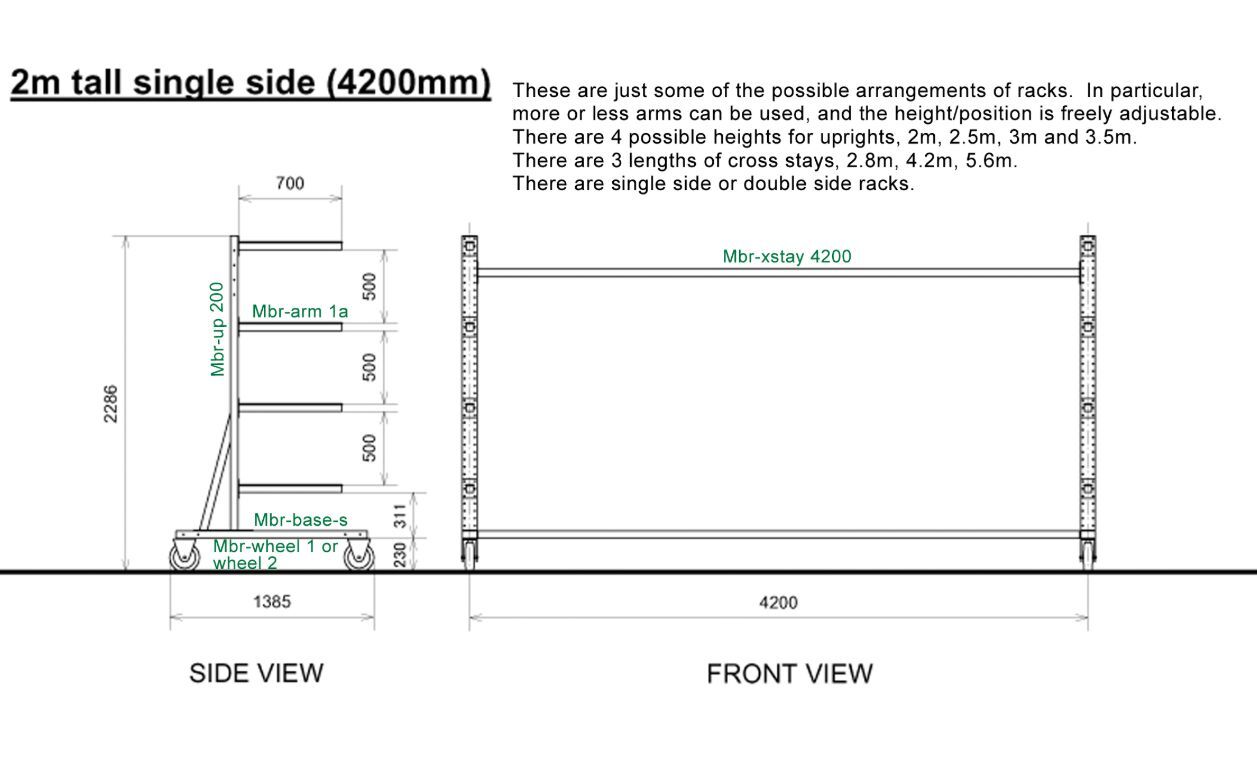 Diagram, 2 m tall single-side rack with 4.2 m cross-stay