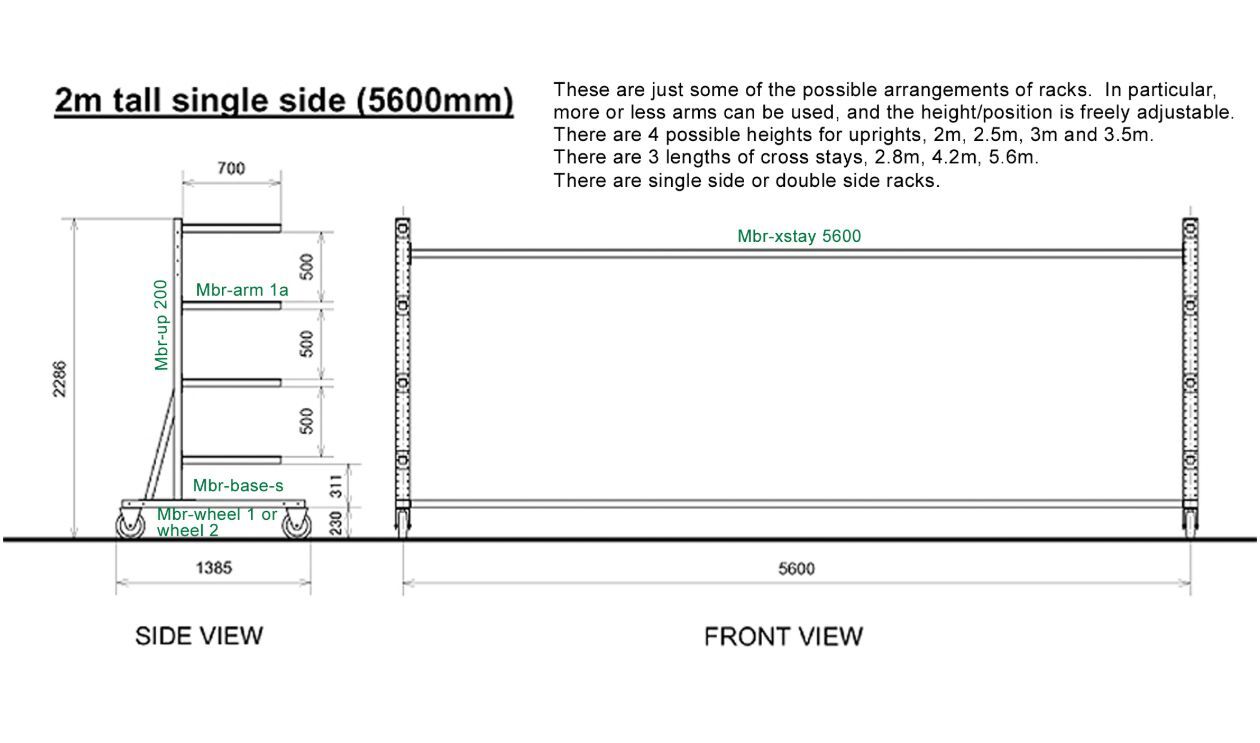 Diagram, 2 m tall single-side rack with 5.6 m cross-stay