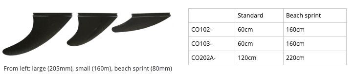Three fin sizes: large 205mm, small 160mm, beach sprint 80mm