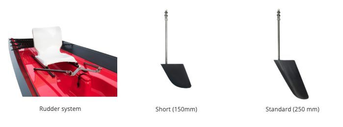 Rudder system on coastal boat, plus Short 150mm and Standard 250mm rudder blades