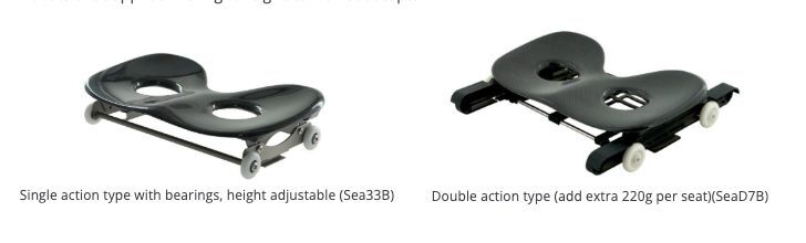 Single action seat (Sea33B) and Double action seat (SeaD7B)