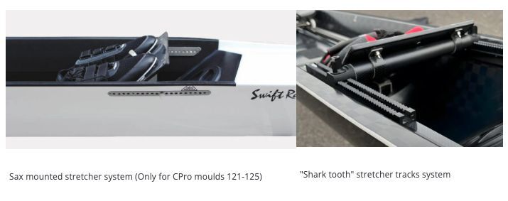 Sax mounted stretcher system and Shark tooth stretcher tracks system